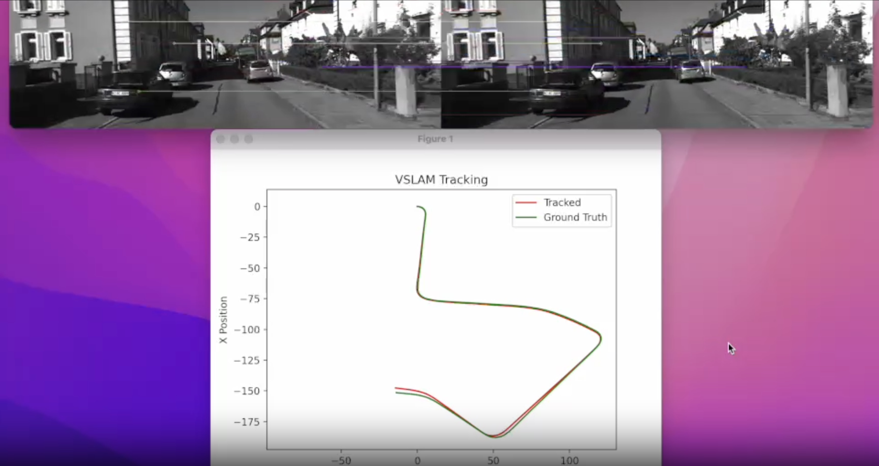 VSLAM: Stereo Visual SLAM Pipeline
